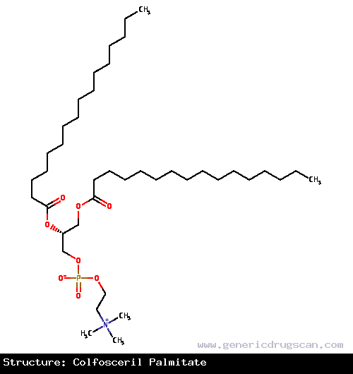 Generic Drug Colfosceril palmitate prescribed Not Annotated