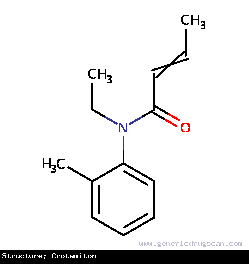 Generic Drug Crotamiton prescribed For eradication of scabies (<i>Sarcoptes scabiei</i>) and for symptomatic treatment of pruritic skin.