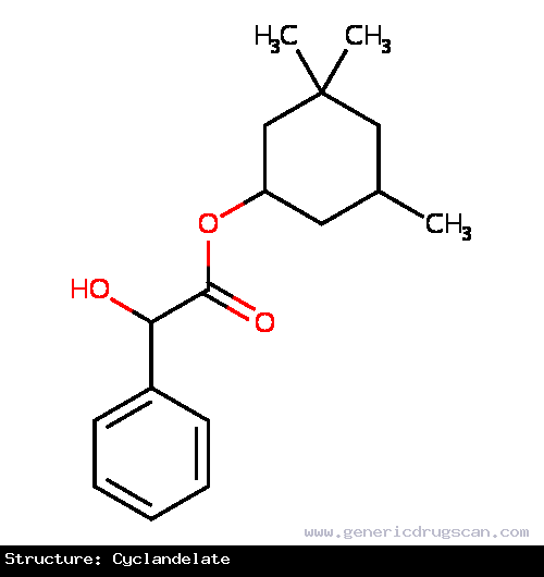 Generic Drug Cyclandelate prescribed Used in the treatment of various blood vessel diseases (e.g., claudication, arteriosclerosis and Raynaud