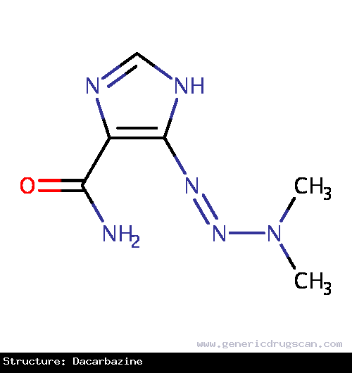 Generic Drug Dacarbazine prescribed For the treatment of metastatic malignant melanoma. In addition, dacarbazine is also indicated for Hodgkin