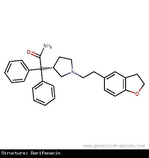 Generic Drug Darifenacin prescribed For the treatment of overactive bladder with symptoms of urge urinary incontinence, urgency and frequency.