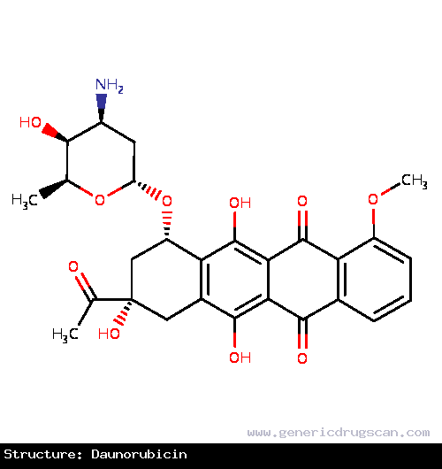 Generic Drug Daunorubicin prescribed For remission induction in acute nonlymphocytic leukemia (myelogenous, monocytic, erythroid) of adults and for remission induction in acute lymphoc...