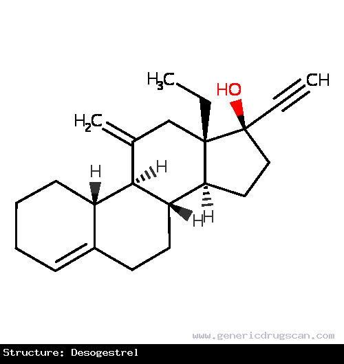 Generic Drug Desogestrel prescribed For the prevention of pregnancy in women who elect to use this product as a method of contraception.