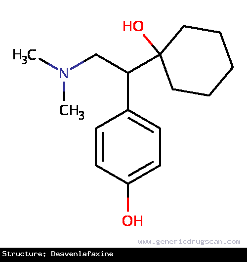 Generic Drug Desvenlafaxine prescribed Desvenlafaxine is indicated for the treatment of major depressive disorder in adults.