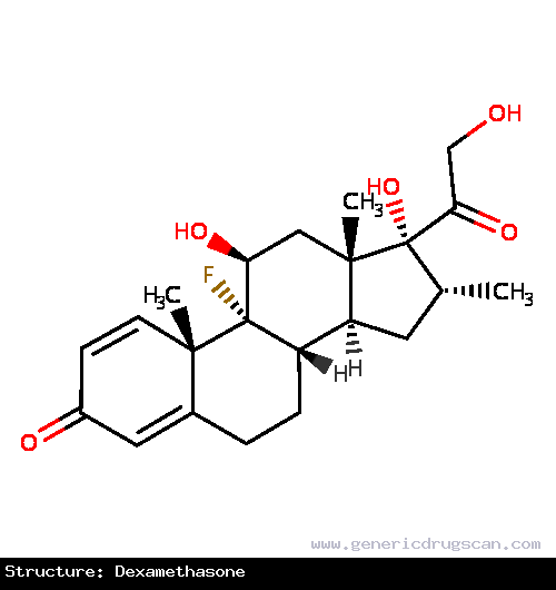 Generic Drug Dexamethasone prescribed <B>Injection:</B> for the treatment of endocrine disorders, rheumatic D=disorders, collagen diseases, dermatologic diseases, allergic statesc, opht...