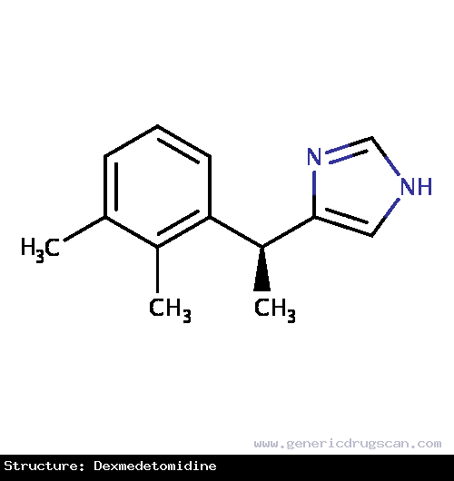 Generic Drug Dexmedetomidine prescribed For sedation of initially intubated and mechanically ventilated patients during treatment in an intensive care setting, also used in pain relief; a...