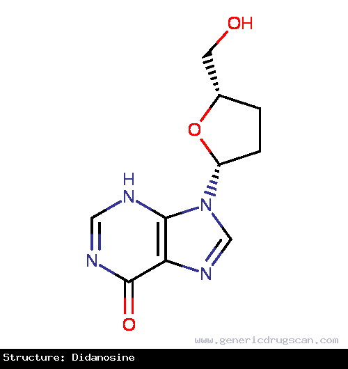 Generic Drug Didanosine prescribed For use, in combination with other antiretroviral agents, in the treatment of HIV-1 infection in adults.