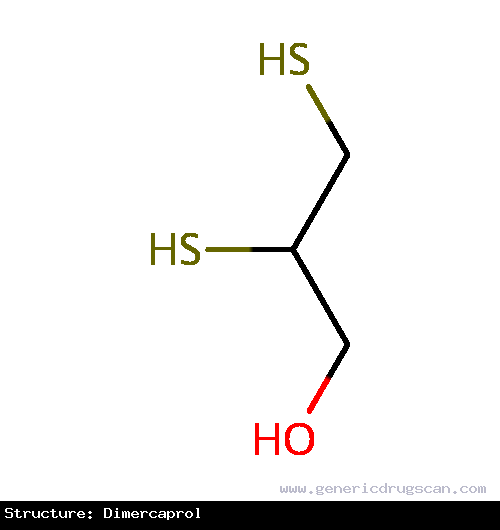 Generic Drug Dimercaprol prescribed For the treatment of arsenic, gold and mercury poisoning. Indicated in acute lead poisoning when used concomitantly with edetate calcium disodium (...