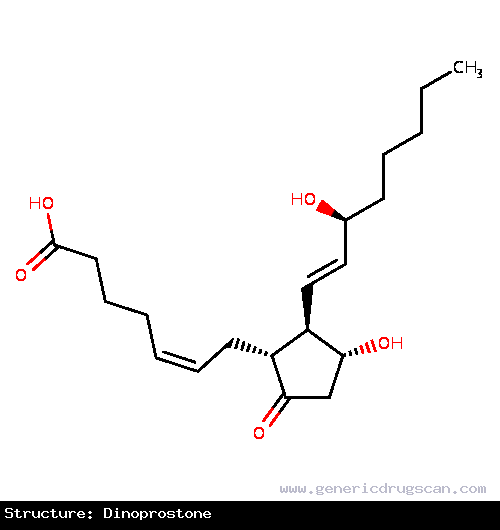 Generic Drug Dinoprostone prescribed For the termination of pregnancy during the second trimester (from the 12th through the 20th gestational week as calculated from the first day of t...