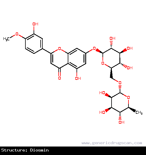 Generic Drug Diosmin prescribed 