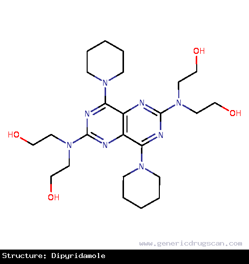 Generic Drug Dipyridamole prescribed For as an adjunct to coumarin anticoagulants in the prevention of postoperative thromboembolic complications of cardiac valve replacement and also ...