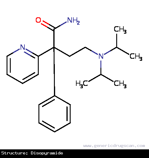 Generic Drug Disopyramide prescribed For the treatment of documented ventricular arrhythmias, such as sustained ventricular tachycardia, ventricular pre-excitation and cardiac dysrhyth...