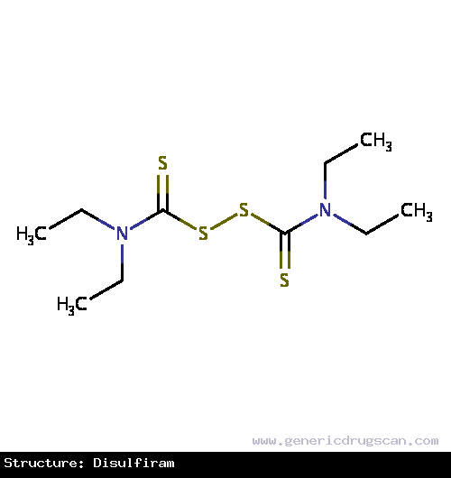 Generic Drug Disulfiram prescribed For the treatment and management of chronic alcoholism