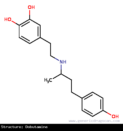 Generic Drug Dobutamine prescribed For inotropic support in the short- term treatment of patients with cardiac decompensation due to depressed contractility resulting either from org...