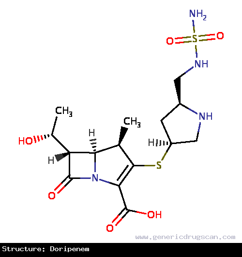 Generic Drug Doripenem prescribed Doripenem is indicated in the treatment of complicated intra-abdominal infections and complicated urinary tract infections, including pyelonephriti...