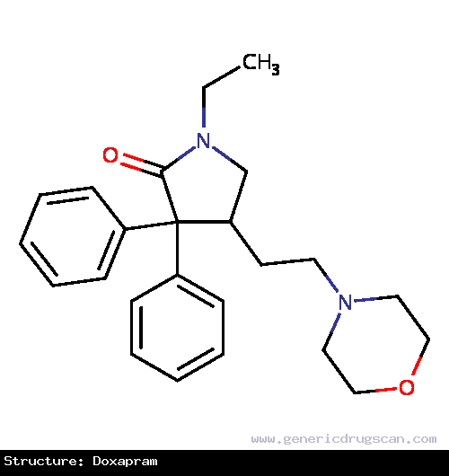 Generic Drug Doxapram prescribed For use as a temporary measure in hospitalized patients with acute respiratory insufficiency superimposed on chronic obstructive pulmonary disease.