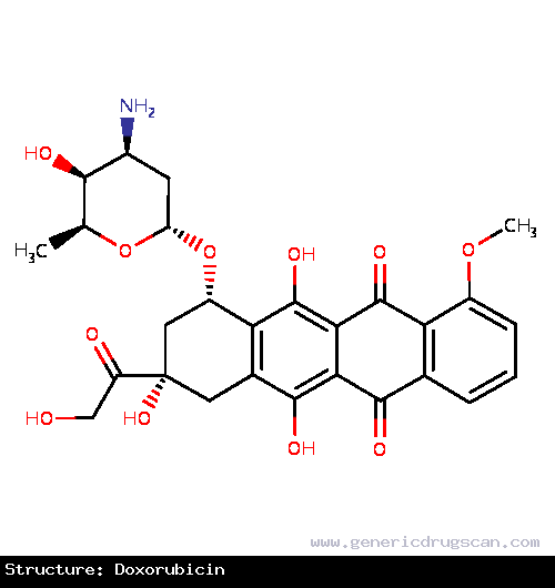 Generic Drug Doxorubicin prescribed Doxorubicin is used to produce regression in disseminated neoplastic conditions like acute lymphoblastic leukemia, acute myeloblastic leukemia, Wil...