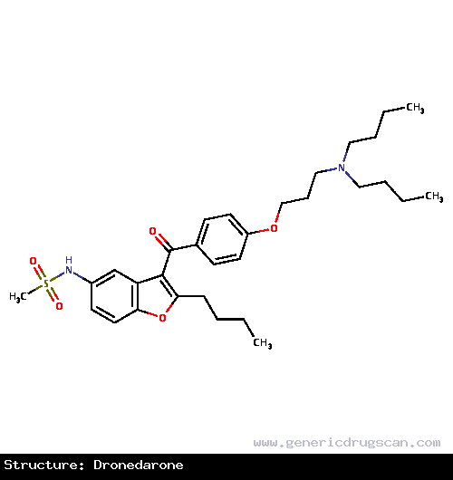 Generic Drug Dronedarone prescribed Management of paroxysmal or persistent atrial fibrillation via restoration of normal sinus rhythm.