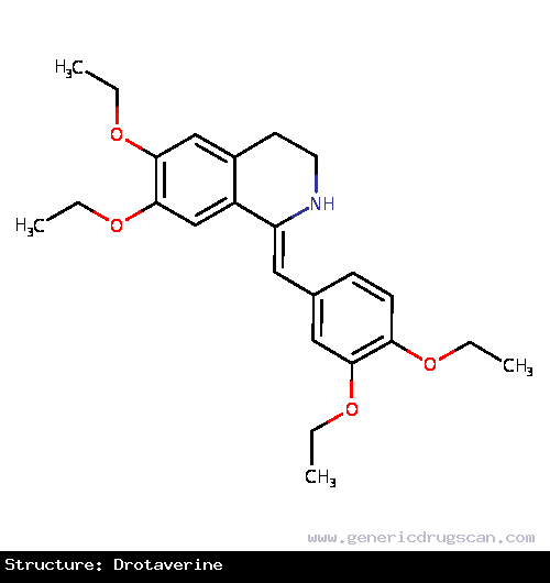 Generic Drug Drotaverine prescribed Used in the treatment of functional bowel disorders and alleviating pain in renal colic.