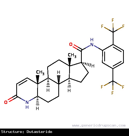 Generic Drug Dutasteride prescribed For the treatment of symptomatic benign prostatic hyperplasia (BPH) in men with an enlarged prostate gland to improve symptoms, and reduce the risk...