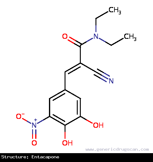 Generic Drug Entacapone prescribed Used as an adjunct to levodopa / carbidopa in the symptomatic treatment of patients with idiopathic Parkinson