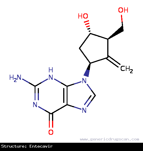 Generic Drug Entecavir prescribed For the treatment of chronic hepatitis B virus infection in adults with evidence of active viral replication and either evidence of persistent elev...