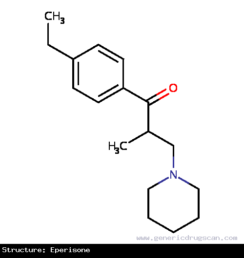 Generic Drug Eperisone prescribed 