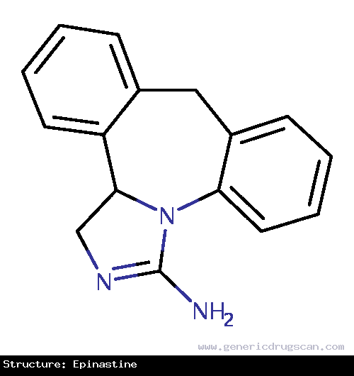 Generic Drug Epinastine prescribed For the prevention of itching associated with allergic conjunctivitis.