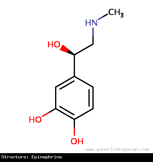 Generic Drug Epinephrine prescribed Used to treat anaphylaxis and sepsis. Also one of the body