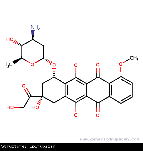 Generic Drug Epirubicin prescribed For use as a component of adjuvant therapy in patients with evidence of axillary node tumor involvement following resection of primary breast cancer.