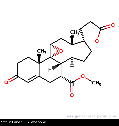 Generic Drug Eplerenone prescribed For improvement of survival of stable patients with left ventricular systolic dysfunction (ejection fraction <40%) and clinical evidence of congest...