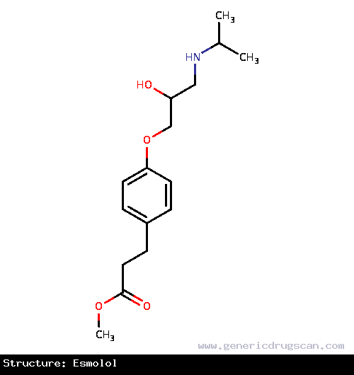 Generic Drug Esmolol prescribed For the rapid control of ventricular rate in patients with atrial fibrillation or atrial flutter in perioperative, postoperative, or other emergent...