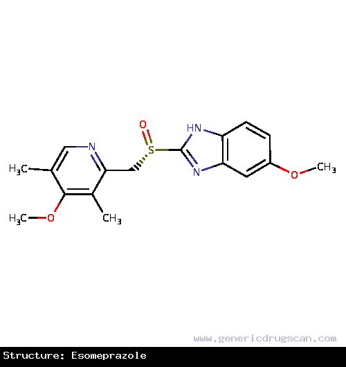 Generic Drug Esomeprazole prescribed For the treatment of acid-reflux disorders (GERD), peptic ulcer disease, H. pylori eradication, and prevention of gastroinetestinal bleeds with NSA...