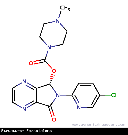 Generic Drug Eszopiclone prescribed For the treatment of insomnia