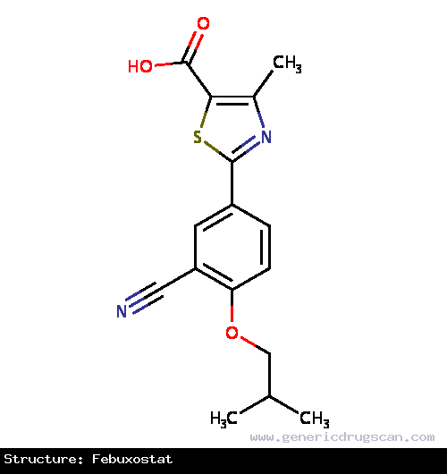 Generic Drug Febuxostat prescribed For the treatment of hyperuricemia in patients with gout.