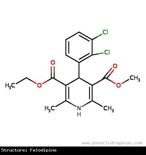 Generic Drug Felodipine prescribed For the treatment of mild to moderate essential hypertension.