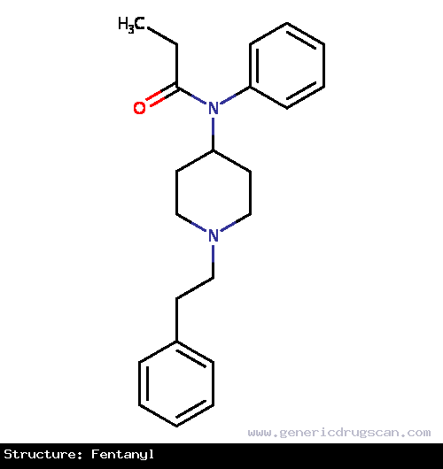 Generic Drug Fentanyl prescribed For the treatment of cancer patients with severe pain that breaks through their regular narcotic therapy.