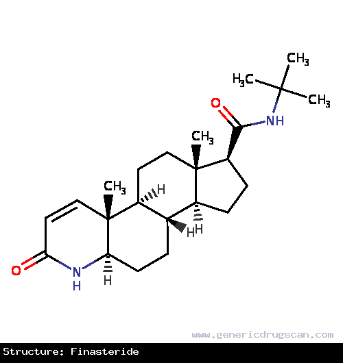 Generic Drug Finasteride prescribed For the treatment of symptomatic benign prostatic hyperplasia (BPH) in men with an enlarged prostate to: Improve symptoms, reduce the risk of acute...