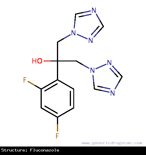 Generic Drug Fluconazole prescribed For the treatment of fungal infections.