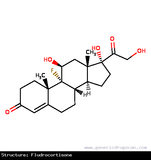 Generic Drug Fludrocortisone prescribed For partial replacement therapy for primary and secondary adrenocortical insufficiency in Addison