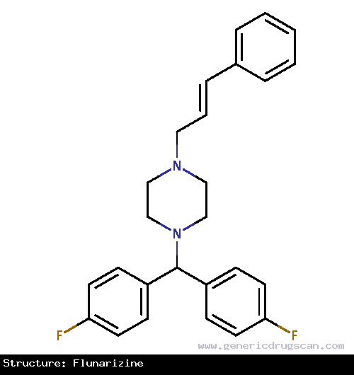 Generic Drug Flunarizine prescribed Used in the prophylaxis of migraine, occlusive peripheral vascular disease, vertigo of central and peripheral origin, and as an adjuvant in the the...