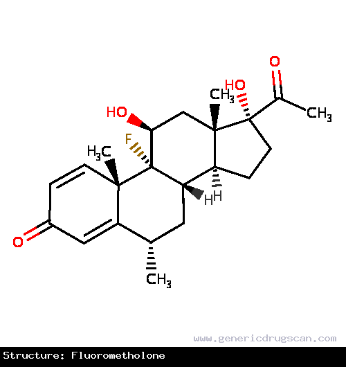 Generic Drug Fluorometholone prescribed For the ophthalmic treatment of corticosteroid-responsive inflammation of the palpebral and bulbar conjunctiva, cornea and anterior segment of the ...