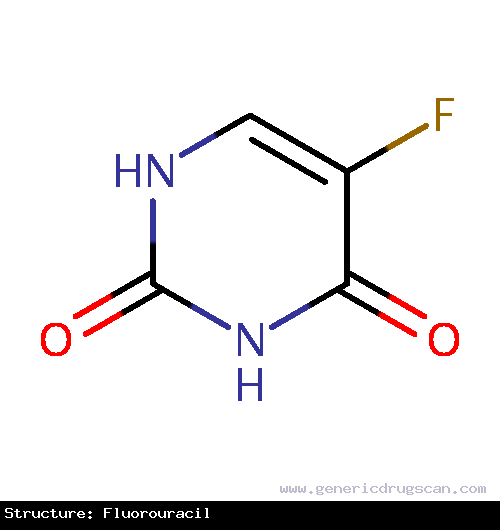 Generic Drug Fluorouracil prescribed For the topical treatment of multiple actinic or solar keratoses. In the 5% strength it is also useful in the treatment of superficial basal cell c...