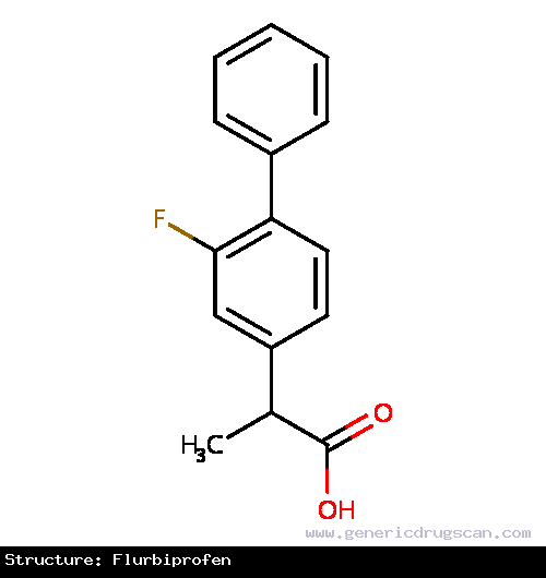 Generic Drug Flurbiprofen prescribed Flurbiprofen tablets are indicated for the acute or long-term symptomatic treatment of rheumatoid arthritis, osteorarthritis and anklosing spondyli...