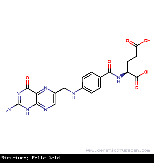 Generic Drug Folic Acid prescribed For treatment of folic acid deficiency, megaloblastic anemia and in anemias of nutritional supplements, pregnancy, infancy, or childhood.