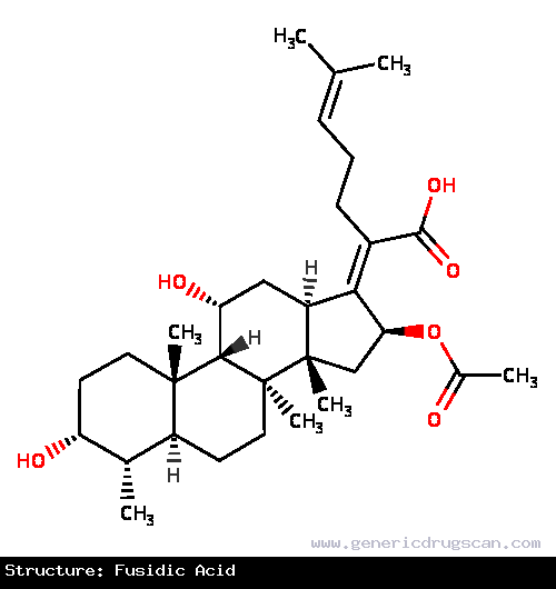 Generic Drug Fusidic Acid prescribed For the treatment of bacterial infections.