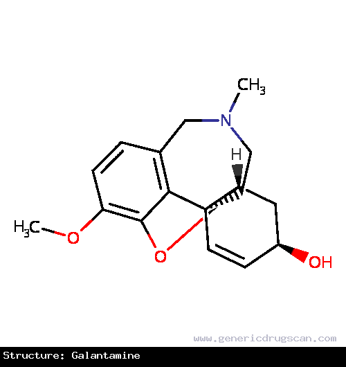 Generic Drug Galantamine prescribed For the treatment of mild to moderate dementia of the Alzheimer