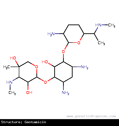 Generic Drug Gentamicin prescribed For treatment of serious infections caused by susceptible strains of the following microorganisms: <i>P. aeruginosa</i>, <i>Proteus</i> species (in...