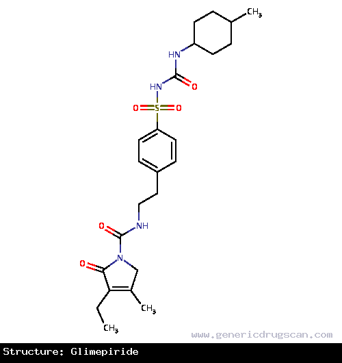 Generic Drug Glimepiride prescribed For concomitant use with insulin for the treatment of noninsulin-dependent (type 2) diabetes mellitus.