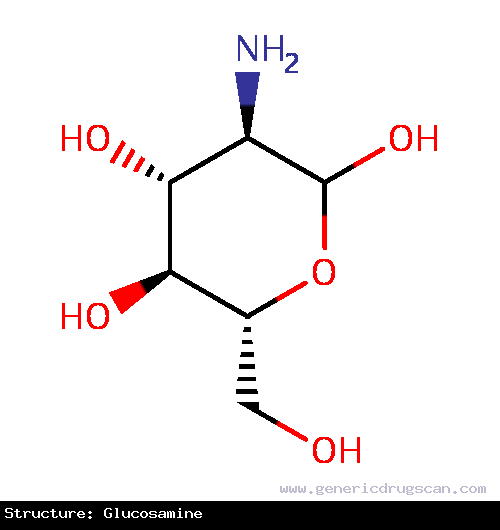 Generic Drug Glucosamine prescribed Glucosamine is usually used in the treatment of osteoarthritis, although its efficacy is still in question.